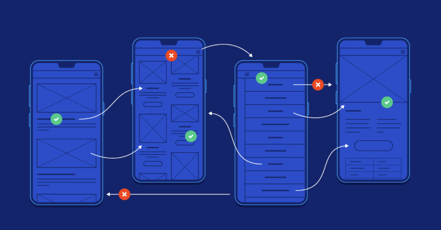 Top 11 eCommerce UX Best Practices to Improve Your eCommerce Website
